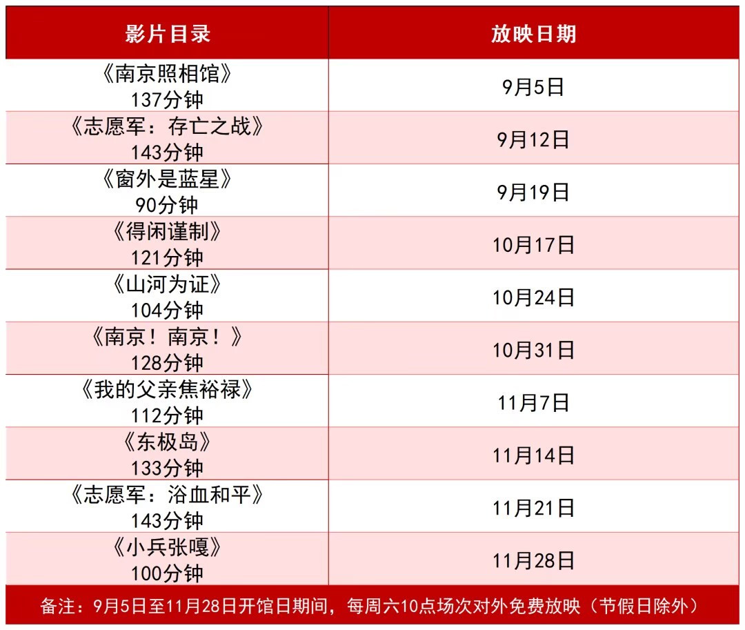 红色电影场次表