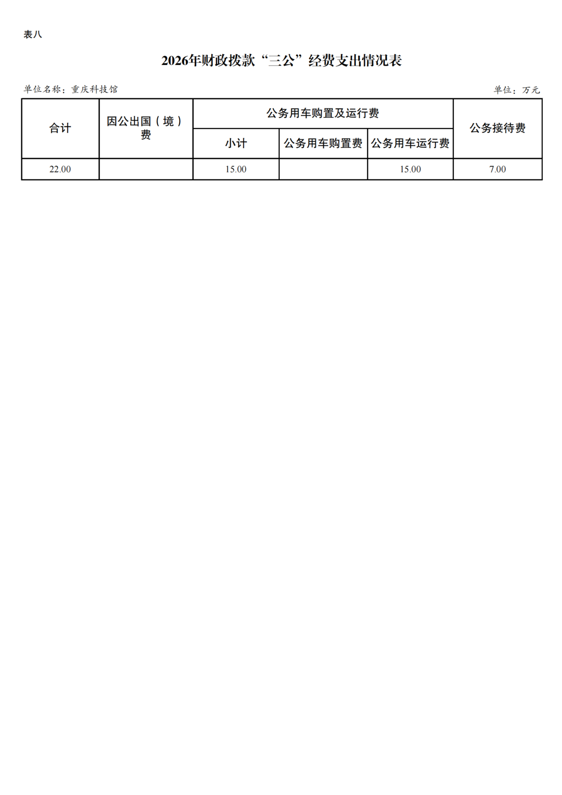 重庆科技馆2026年单位预算情况说明_15