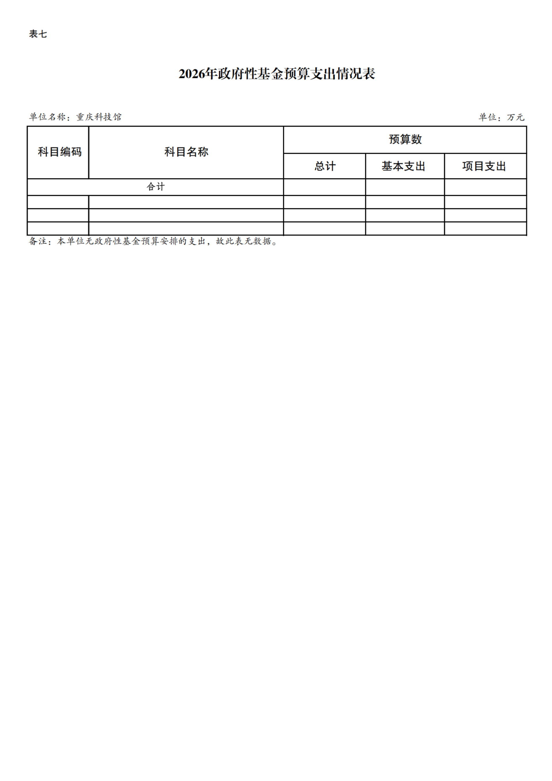 重庆科技馆2026年单位预算情况说明_14